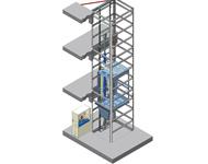 Гидравлический лифт с машинным помещением